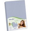 Bellatex jersey plachta sivá 90x200