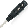 Wireworld Solstice 8 (SOA) 1.0m