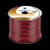 Cabletech KAB0381