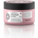 Maria Nila Luminous Colour Masque 250 ml