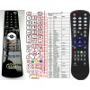 General PRESTIGIO P320VW, P370VW - náhradný diaľkový ovládač