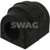 Uloženie, stabilizátor SWAG 20 94 4277 (20944277)