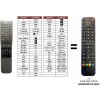 Predátor Panasonic EUR571752 (VCR) náhradný diaľkový ovládač iného vzhľadu