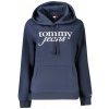 Tommy Hilfiger modrá