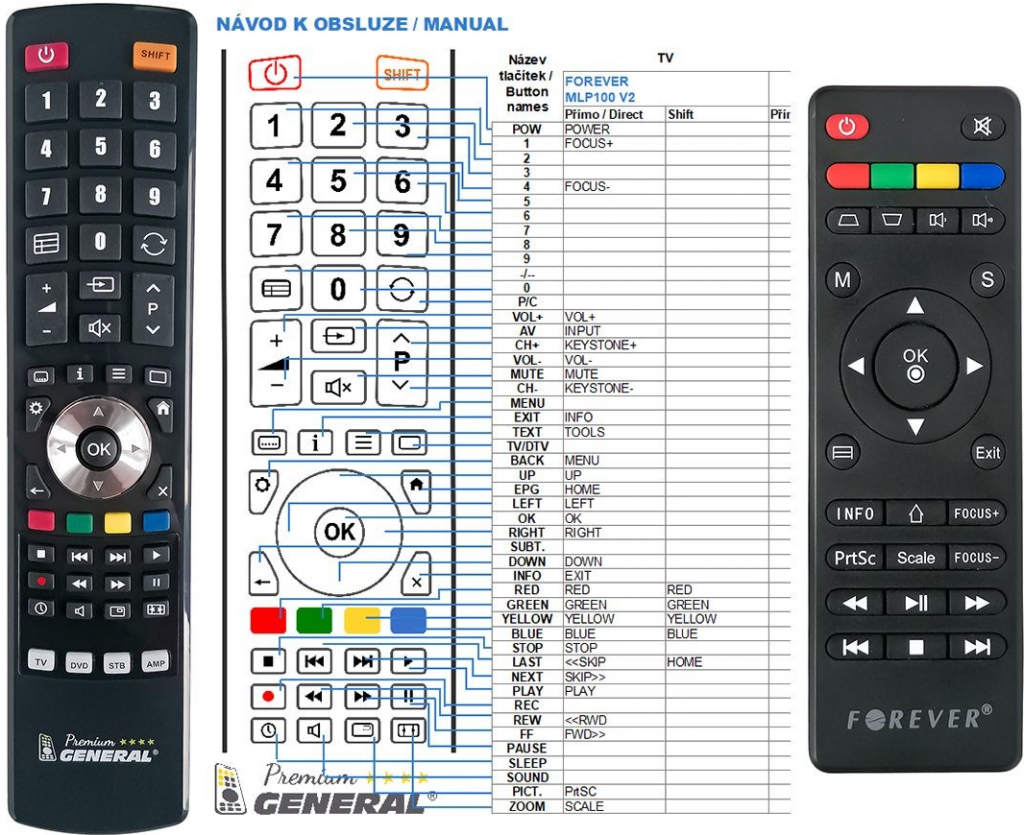 Diaľkový ovládač General FOREVER MLP-100 V2