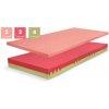 D.P.V. Pamäťový matrac BLOK DUO - antibakteriálny Rozmer matraca: 140x220, Výška matraca: 22 cm, Typ poťahu: TENCEL s 3D ventilačnou mriežkou