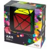 Axis