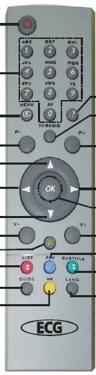 Diaľkový ovládač ECG DVB-T834