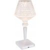 GLOBO GIXI 28070 Stolová lampa