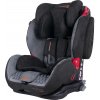 Autosedačka Coletto Sportivo - Isofix blue