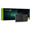 Green Cell AS78 4400 mAh batéria - neoriginálna