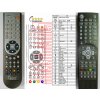General PRESTIGIO P200, P260, P320, P370, P420DVD - náhradný diaľkový ovládač