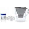 Džbán Harmony + filtračná vložka Aqualogis 5 ks