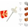 KLIMAS Wkret-met FIXPLUG Tanierová hmoždinka s plastovým tŕňom Ø8 mm 210 mm - 100 ks