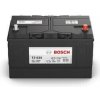 EURO-VAT Autobatéria Bosch T3 035, 110 AH, 680 A, pravá, Štart/Stop