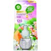 Air Wick Summer Delight náplň do elektrického prístroja 19 ml
