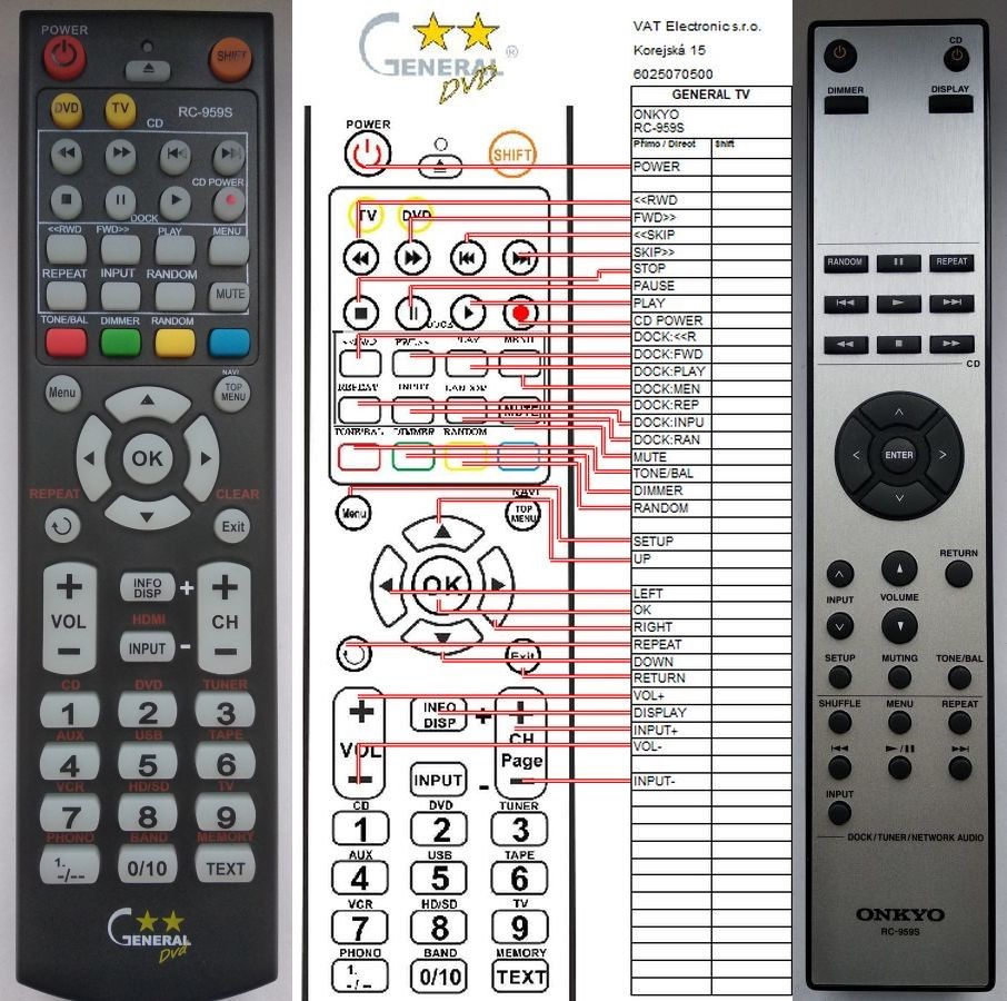 Diaľkový ovládač General Onkyo RC-959S