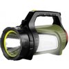 Retlux RPL 87