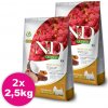 FARMINA N&D Dog QUINOA (GF) Adult Mini, Skin & Coat, Quail & Coconut 2x2,5kg