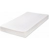 BABYMATEX Chránič matraca chladiaci Frosty 60 x 120