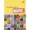 Dorling Kindersley Periodic Table of Marvel