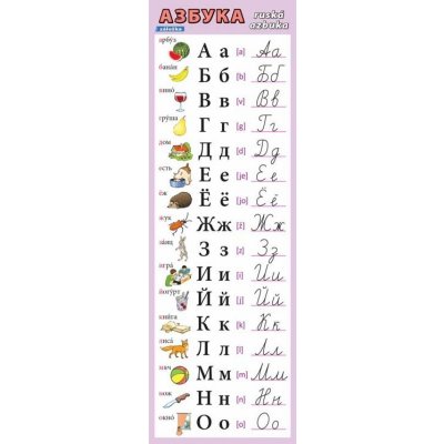 Záložka – Ruská azbuka