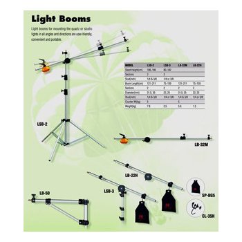 Falcon Eyes LSB-3