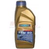 Prevodový olej Ravenol MTF-2 75W-80 1L