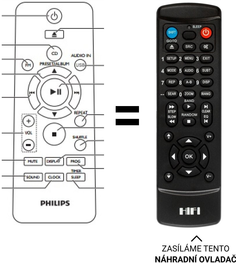 Diaľkový ovládač Predátor Philips 996580001439