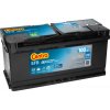 Centra CL1000