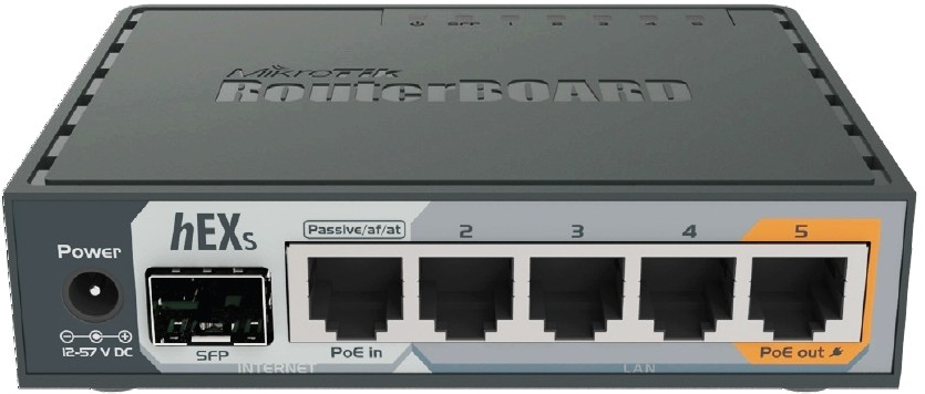 MikroTik RB760iGS MikroTik