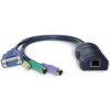 Adder CATx-PS2A Acces module PS2, audio pro AdderView KVM