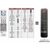 Predátor Pioneer DVR-RT602HS náhradný diaľkový ovládač iného vzhľadu
