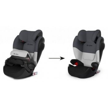 Cybex Pallas M-Fix SL 2019 Gray Rabbit