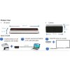 Acer SMART TOUCH KIT MC.42111.007