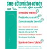 DUO č. 2-3 / 2025 - Investičný majetok a DPH