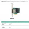 Hewlett Packard Enterprise Broadcom BCM57414 Ethernet 10/25Gb 2-port SFP28 Adapter P26262-B21