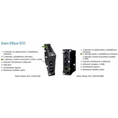 EATON EATON UPS 1/1fáza, 650VA - Ellipse ECO 650 USB FR (Off-Line)