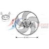 Ventilátor chladenia motora AVA Clever Choice PE7522 PE7522