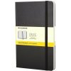 Zápisník MOLESKINE S, tvrdé desky, čtverečkovaný, černý (MM712)