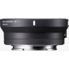 Sigma MC-11 adapter Canon EF objektiv na Sony E Mount Kamera