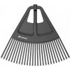 Cellfast Ideal PRO 745133