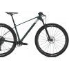 Mondraker Podium Carbon 2023