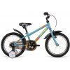 DEMA Rocket 16 Teal Blue 2024