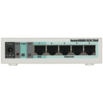 Mikrotik RB951G-2HnD