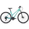 Bicykel Kellys Pheebe 50 Aqua 2025 S