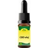 cdVet CBD konopný Olej 20 ml