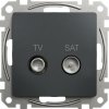 TV SAT zásuvka priebežná 7dB, Antracit, Sedna Design (Schneider)
