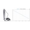 Čerpadlo ponorné vretenové HC 75 Inox 3 coll 15m 230 V Alfa Expo