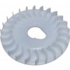 Ventilátory pre rotavátor Strend Pro QK60 3Q1015
